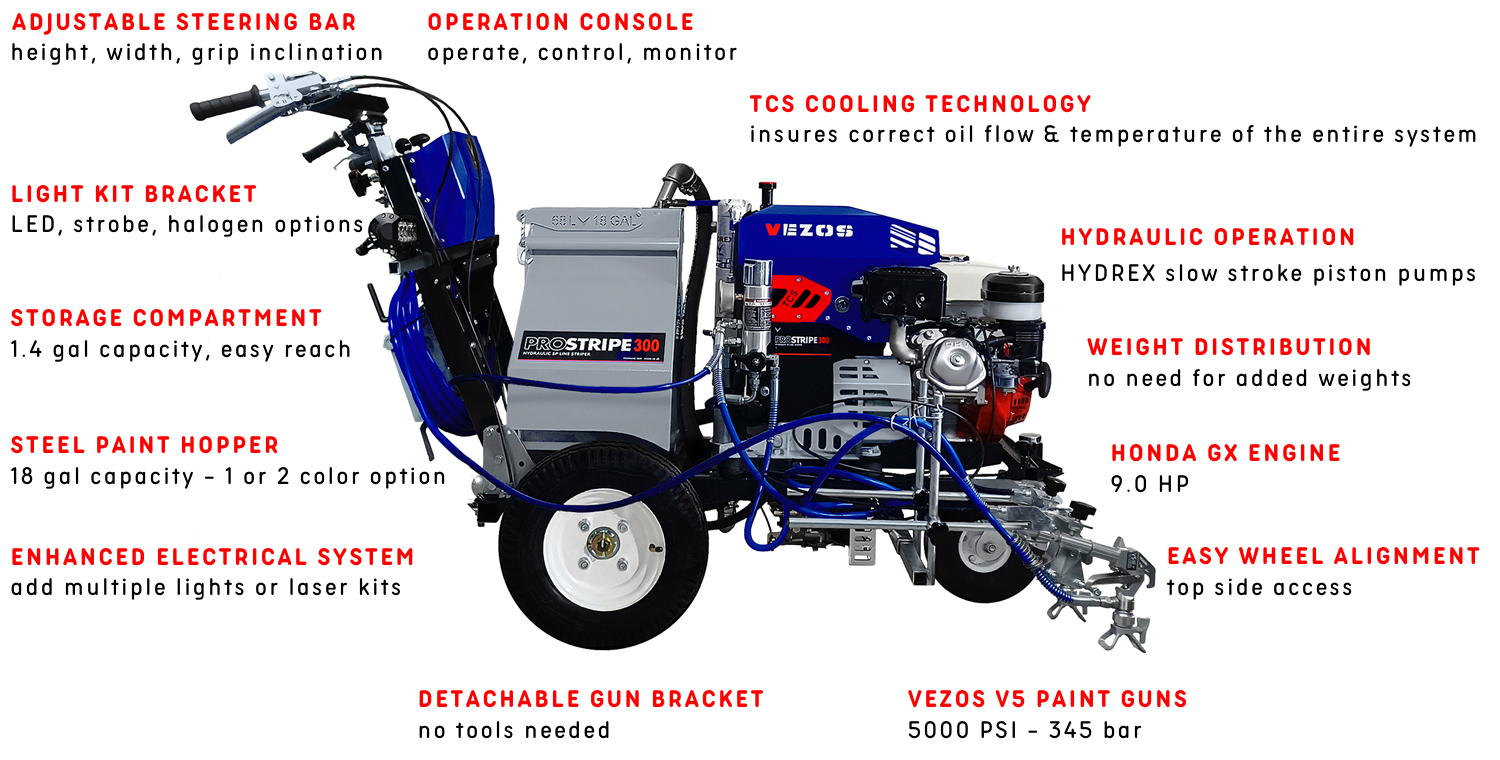 self propelled line striper vezos prostripe 300 - 18 gallon paint hopper