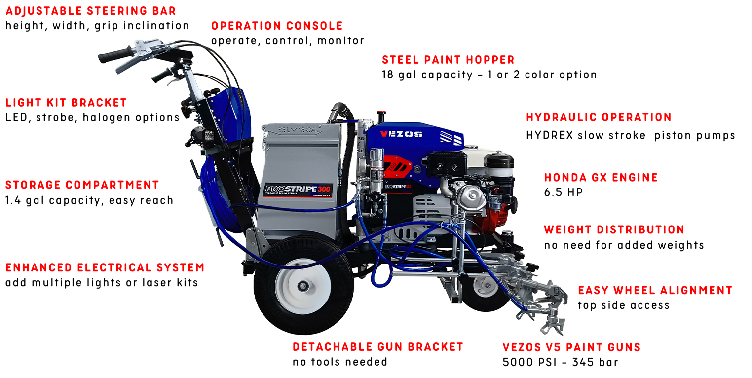 vezos walk behind line striper PROSTRIPE 300 WB - 2 paint guns - paint hopper