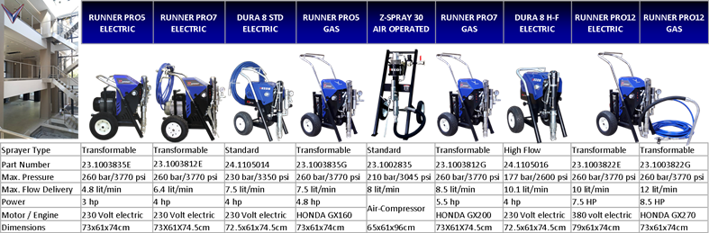 medium-to-large-coating-applications